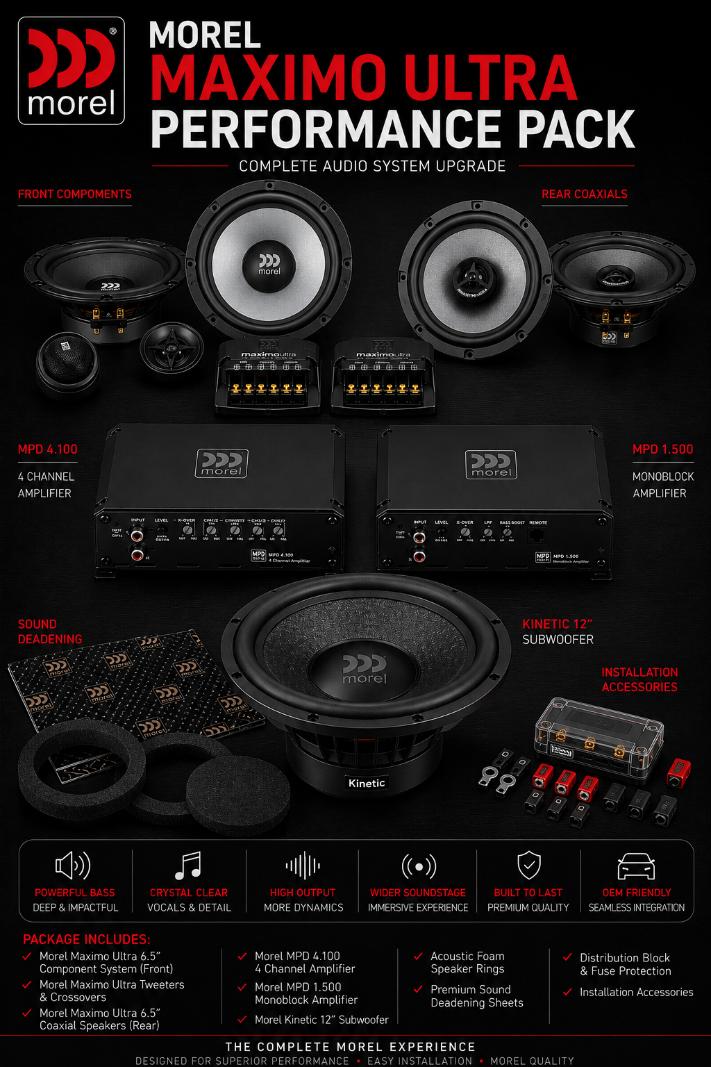 Morel Maximo Ultra Performance Pack (Complete Audio System)