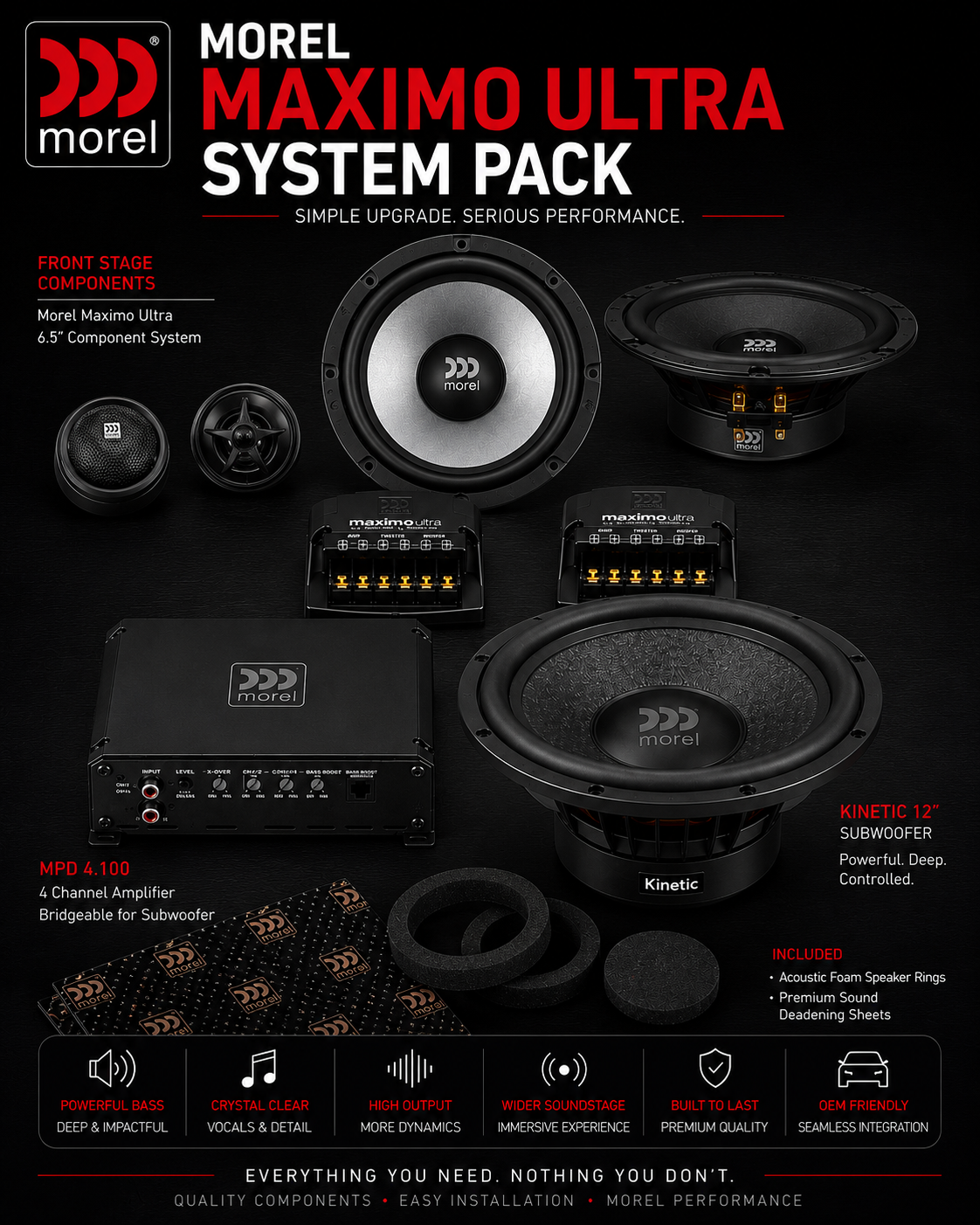 Morel Maximo Ultra System Pack